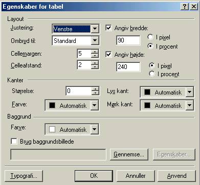 Egenskaber for tabel